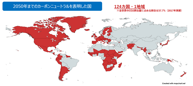 2050年までのカーボンニュートラルを表明した124カ国・1地域を世界地図上で示しています。