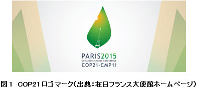図1　COP21ロゴマーク（出典：在日フランス大使館ホームページ）